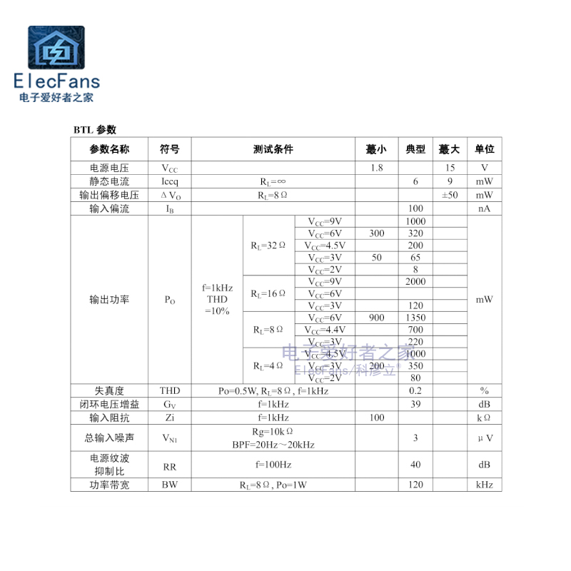 极速全新 TDA2822 3V-6V直插DIP-8双音频功率放大器IC芯片电子