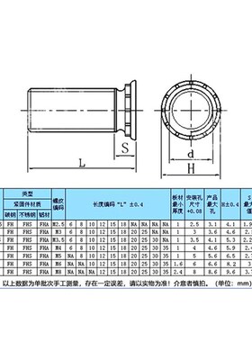 热销碳钢镀锌压铆螺钉压卯螺丝柱 FH-M2 M2.5 M3 M4*6x8x10x12x20