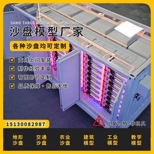 光伏发电储能系统演示模型定做移动变电站方舱箱体模型定制