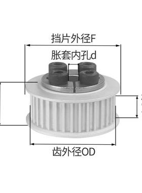 同步轮 HTLA72S5M150-E-12 14 15 16 17 18 19 20 22 24 25 28 F