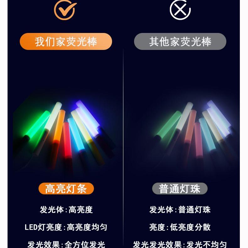 左奇函魔改棒超亮应援棒时代演唱会改棒定制荧光棒应援定制款