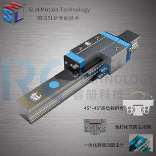 SGS15 BL滑块导轨 45A 德国SLM直线导轨滑块SGH