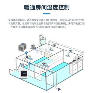 诚易智能暖通房间温度控制系统带风阀控制面板管道通压力控制系统