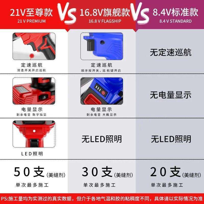 伯尔特电动美缝胶枪双管瓷砖填缝工具套装全自动充电式新款打胶机