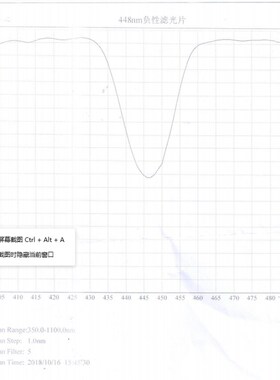 448nm带阻滤光片 448nmB 负性滤光片 带阻滤光片 陷波片