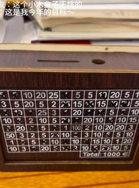 木质复古存钱储蓄罐Money Box with Counter宫殿城堡礼物木制工艺