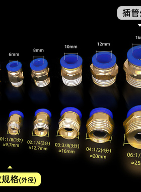 热销气管快速接头螺纹直通PC6/8/10-M5/01/02/03/4分气动快插铜气