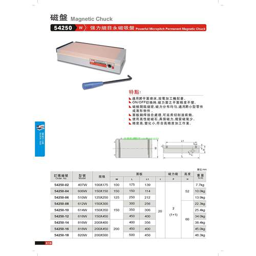 台湾精展强力细目永磁吸盘 磨床磁台407W 606W 510W 612W 614W618