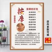 艾灸养生中医挂图养生馆宣传画美容院装 饰画背景墙壁贴纸广告海报