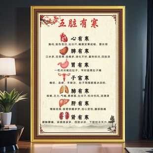 五脏有寒海报五脏六腑中医调理美容院养生馆装饰图墙上广告挂墙画