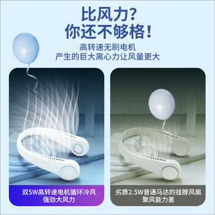 迷你t懒人静音可充电户外随身大风力头戴电 无叶挂脖小风扇便k携式