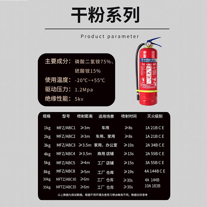。灭火器4kg商用店用工厂专用1/2/5/8公斤3a干粉手提式家用消防器
