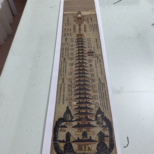 敦煌遗书壁画三界九地之图复古书法字画真迹微喷仿古装裱挂轴装饰