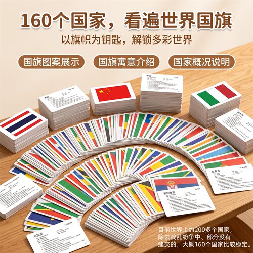 百科国旗卡认知卡早教地理启蒙卡