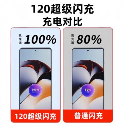 适用一加151原3t121110Pr3o充电器120超级闪充W一加Ace5v2pro至尊版快充头一加10A数据线加120W长套装2米W