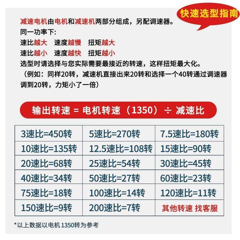 6IK200w中空直角减电机12速0wRC转速角速5IK60RGU调马达90WRT空心