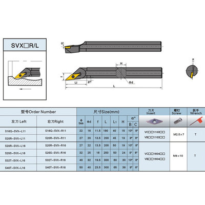 。数控内孔刀 96度内孔刀杆S16Q/S20R/S25S/32T/S40U-SVXCR/L11/1