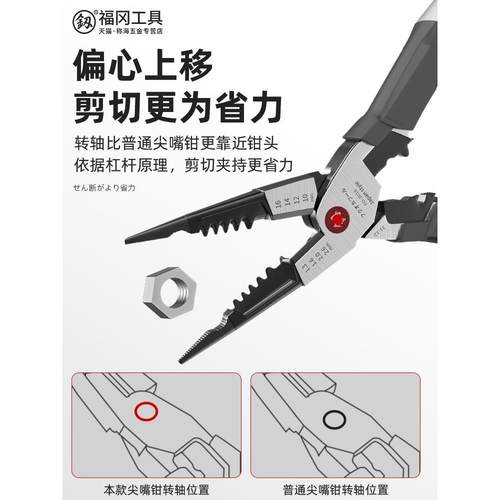 日本福冈工具尖嘴钳省力工业级尖咀钳尖头剥线钳子多功能电工专用