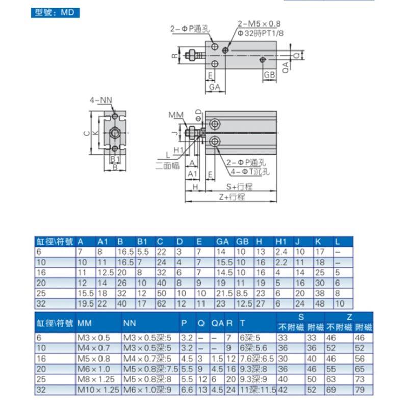 匀发原装 自由安装气缸 MD32X5S MD32X10S MD32X15S MD32X20S