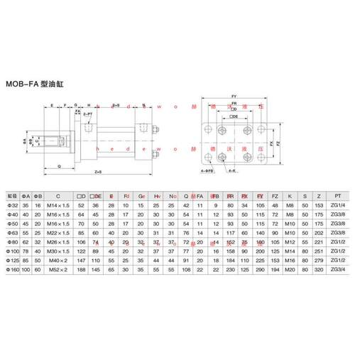 液压油缸MOB+FA40*50/100/150/200HOB+FA250/300/350/400模具油缸