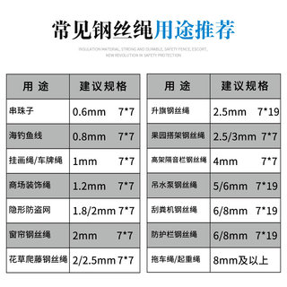 。不锈钢304钢丝绳包塑1 1.5 2 3 4 5mm钢丝线超细软晾衣绳子柔软