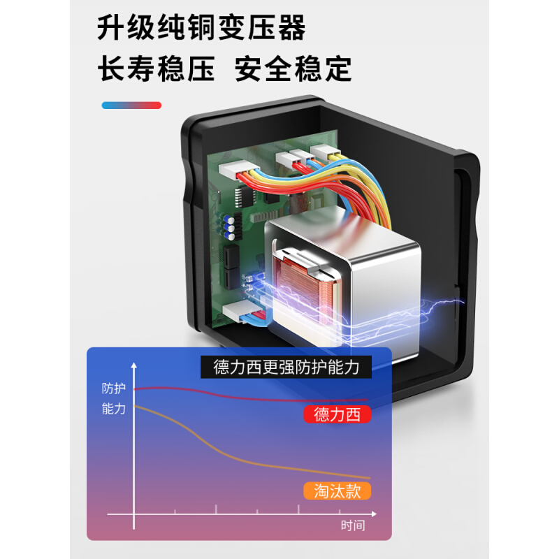 。德力西热风枪拆焊台二合一调温智能手机电子维修恒温电烙铁焊接