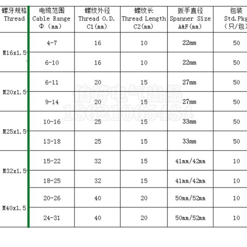 热销90度弯角电缆固定头M12-M40 直角折弯线缆锁紧葛兰头 L型防水