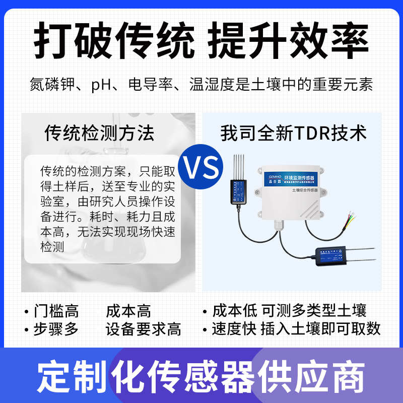 热销土壤氮磷钾温湿度电导率ph多合一传感器农业养分水分酸碱度检