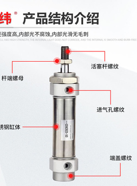 不锈钢迷你气缸CDM2B20-25-32-40-50-75-100-150-175-200-250-300