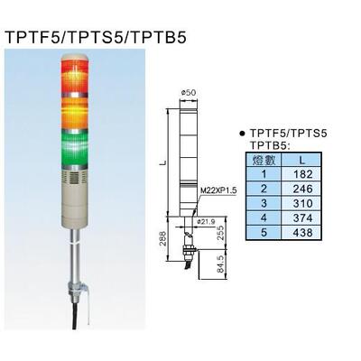 正宗台湾天得TEND警示灯TPTL5-L23ROG三色灯/报警灯TPTL5-L73ROG