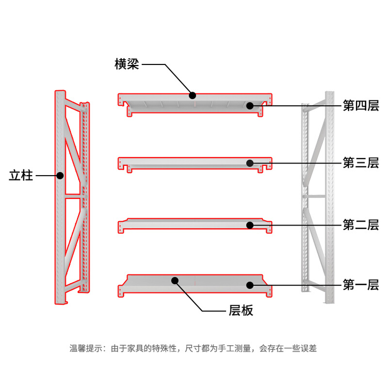 仓储货架置物架家用落地多层仓库储物架收纳货物加厚储藏室铁架子