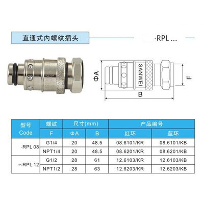 。模具快速接头 替代互换STAUBLI史陶比尔 RPL08 RPL12 快速水嘴