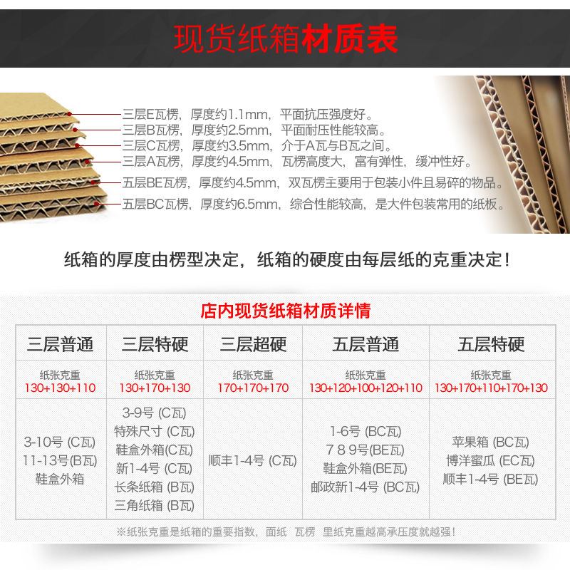 大号纸箱搬家纸箱储物大箱子整包装60x40x50五层加硬加厚12号箱图片