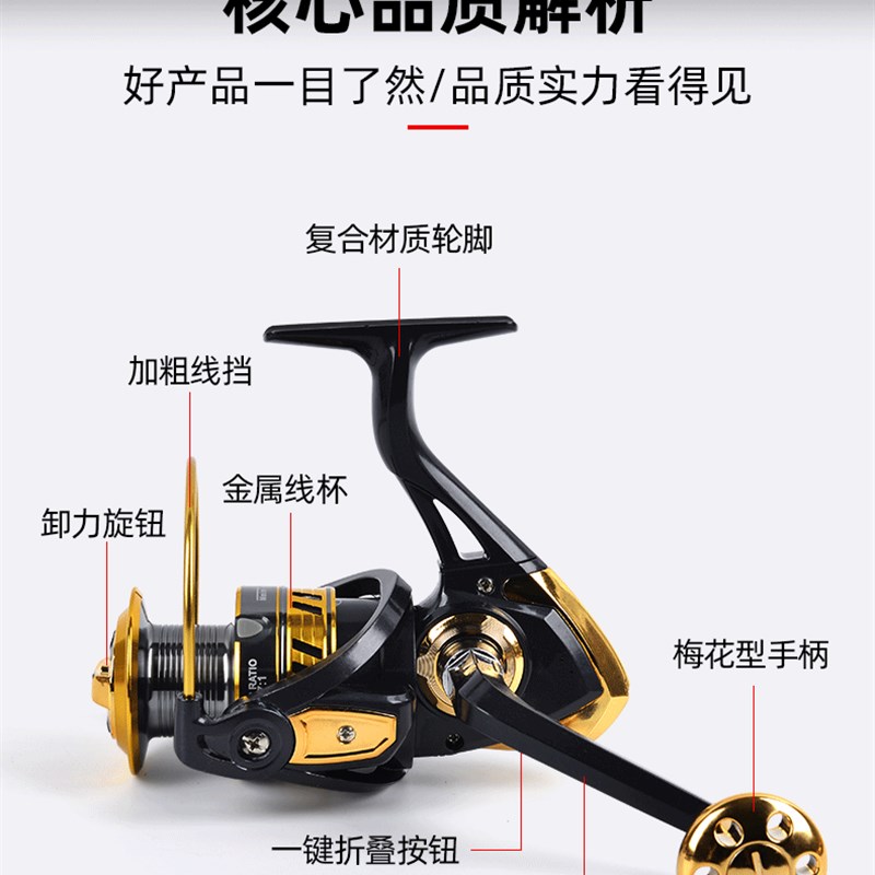 渔轮纺车轮金属j不锈钢鱼线轮海竿轮手竿渔轮无间隙远投鱼轮路亚