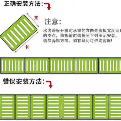 急速发货爆品竹特304不锈钢地沟盖板25058025(20)下水道盖板排