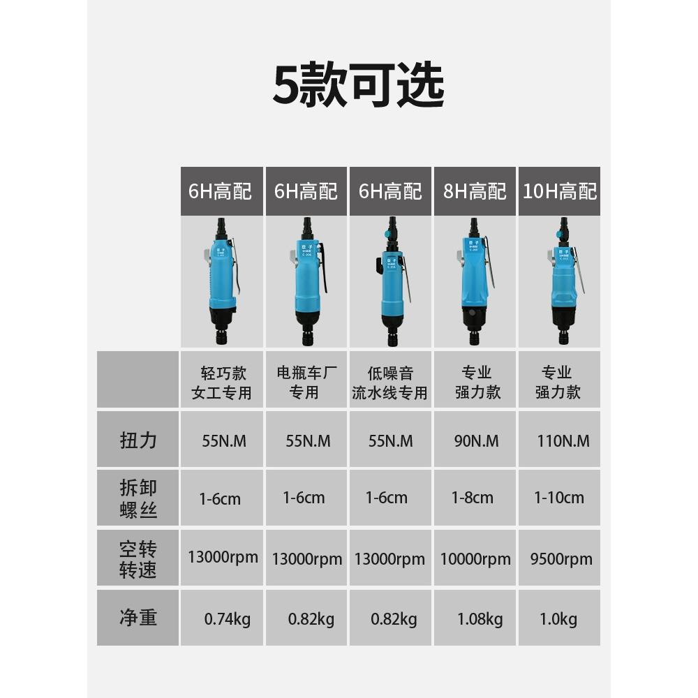 德国进口臣子风批工业级气动螺丝刀5H6H8H10H强力大功率气批改锥