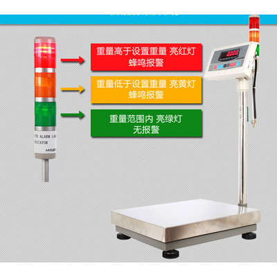 。包邮汉狮带报警三色警示灯电子称上下限报警电子秤75kg100kg150