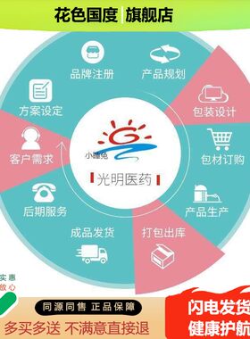 济渎神灸草本温宁贴肠胃贴健脾胃胀气不消化温中畅宁贴肚脐贴