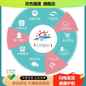 济渎神灸草本温宁贴肠胃贴健脾胃胀气不消化温中畅宁贴肚脐贴