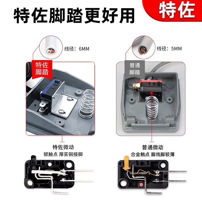 热销脚踏开关TFS-1铁壳带线2米220V自复位型机床电源脚踩式开关控