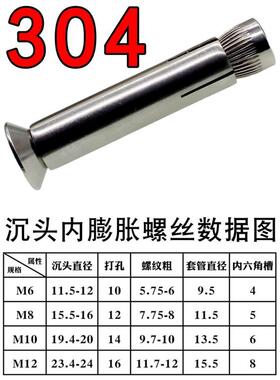 热销厂家30内爆膨胀螺丝M6加长M810内置式沉内六角头M不锈钢M12膨