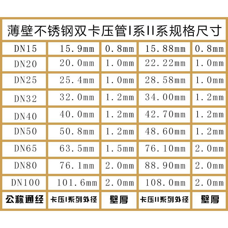 304不锈钢外丝弯头双卡压式外螺纹90度弯管水管件卡套接头