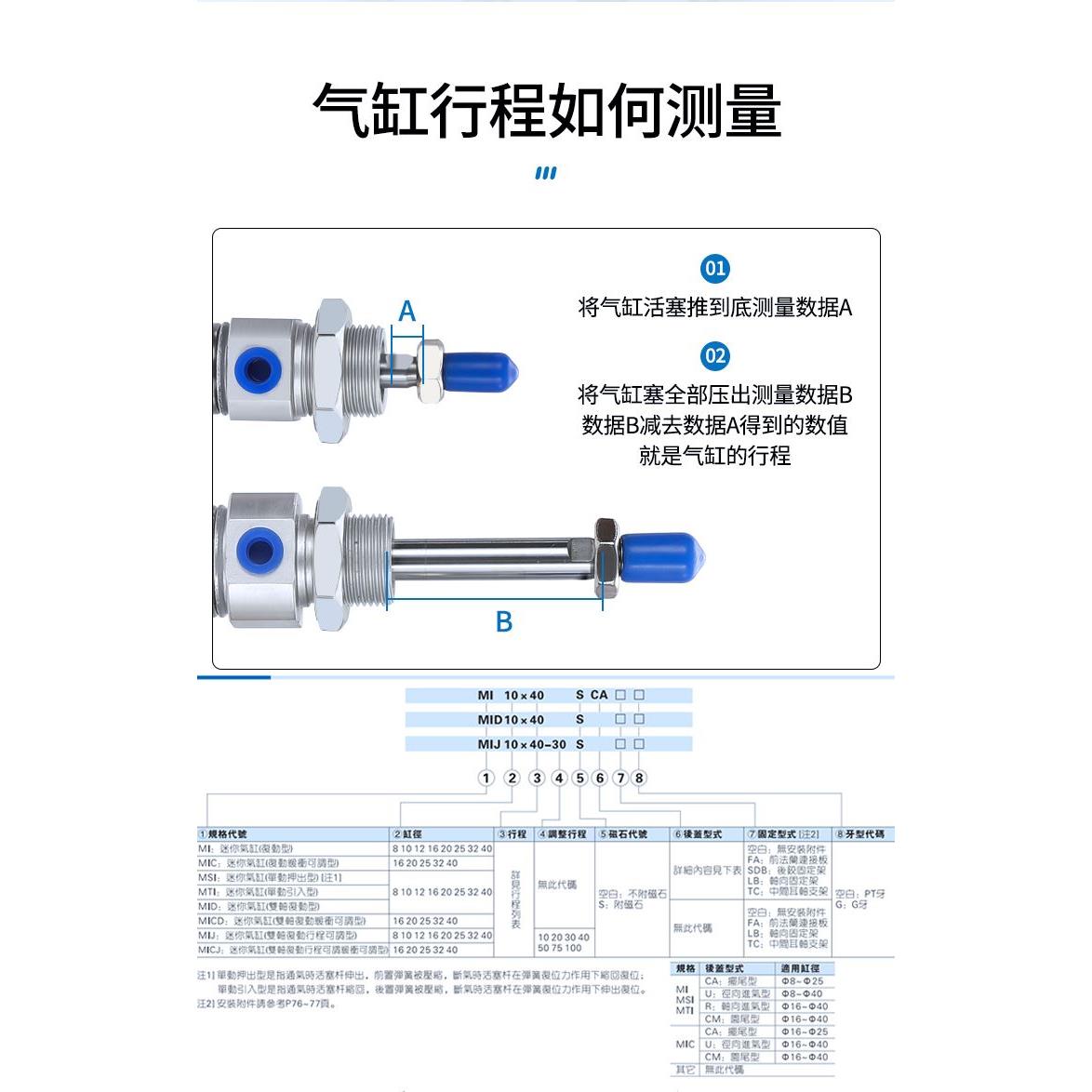 迷你缸MIC/MI20X10X20X25X30X35X40X50X60X75X80X100X125X150SU