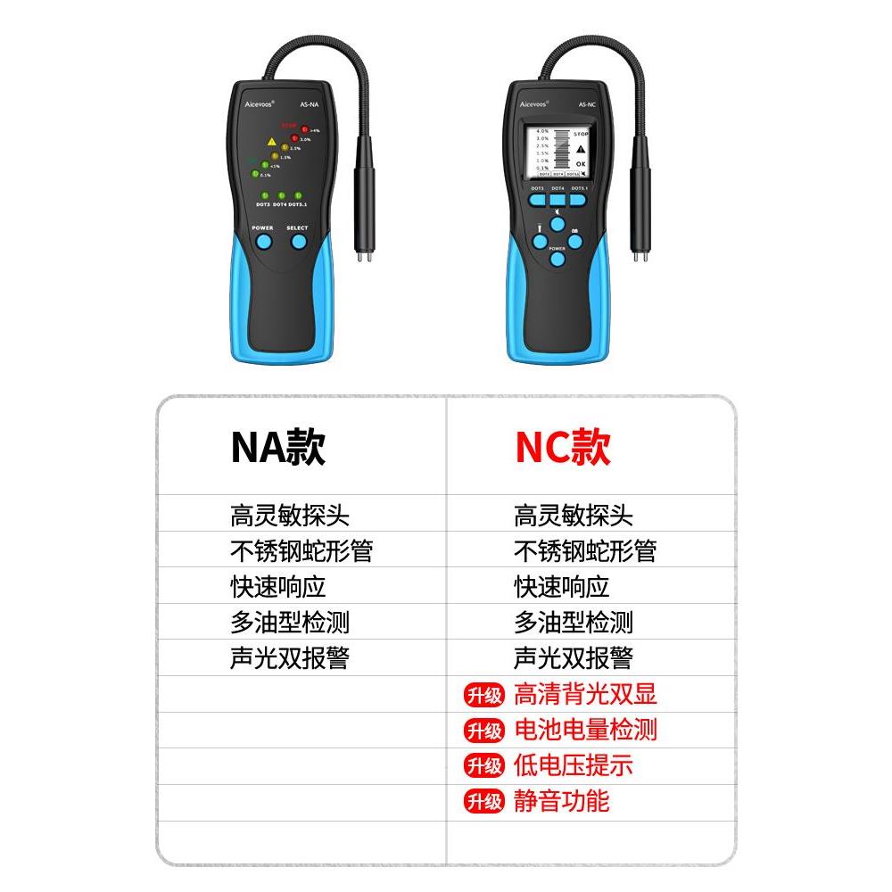 高精度刹车油检测仪汽车刹车油检测笔制动液含水分测试仪器数显