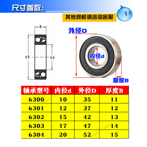 。KJYJ金洪品牌小轴承6300 6301 6302 6303 6304 ZZ 2RS 机械轴承