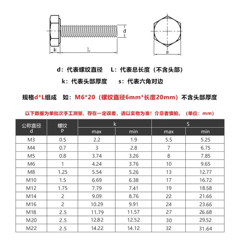 8.8级蓝白锌外六角螺丝全牙六角螺栓六方螺丝加长螺栓M5M6M8-M22