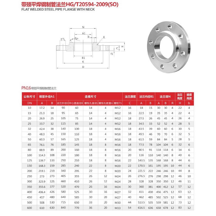 304不锈钢SO带颈平焊法兰316L带劲平焊法兰PN16 DN25 50 65 100