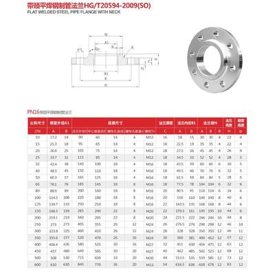 304不锈钢SO带颈平焊法兰316L带劲平焊法兰PN16 DN25 50 65 100