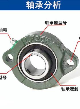 短脚菱形外球面带座轴承SBLF201 202 203 204 205 206 207 208