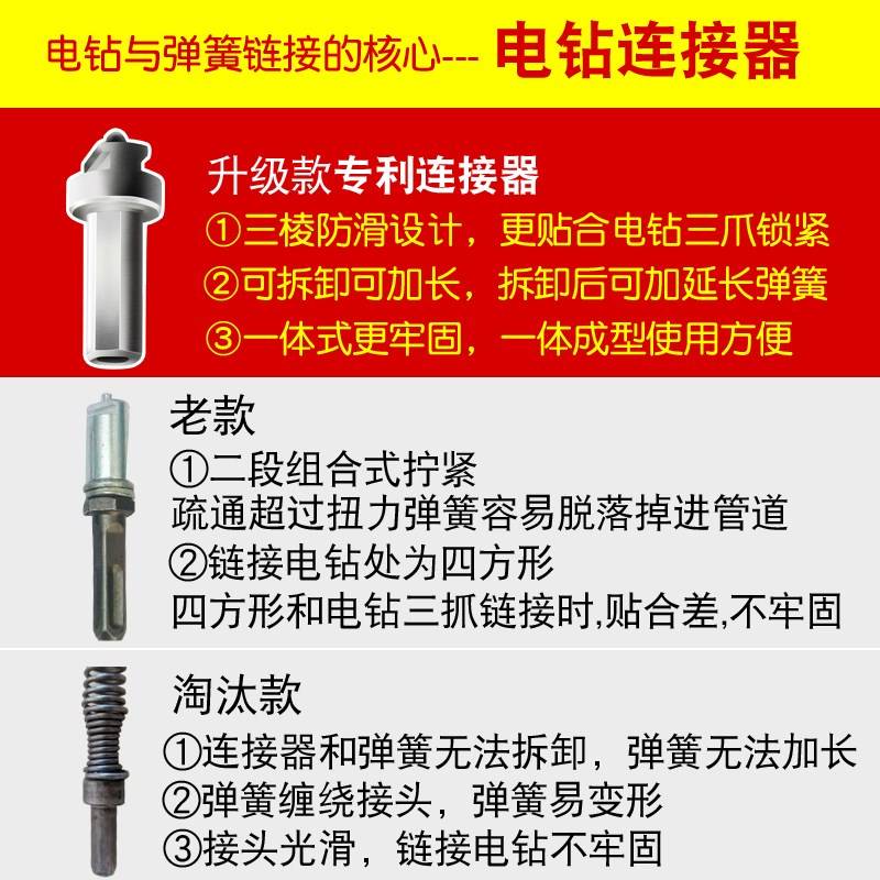 推荐疏通下水道专用工具神器电动式钢丝软簧厨卫地漏堵塞管道疏通